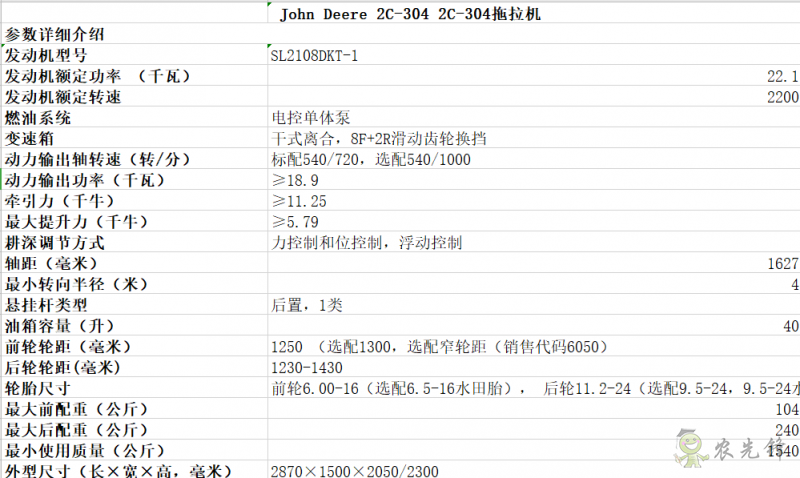 2C-350拖拉機詳細參數  智能化農機設備_約翰迪爾