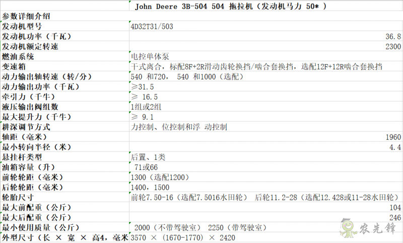 3B-504拖拉機詳細參數  智能化農機設備_約翰迪爾