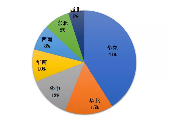 傅娟：到2025年，我國冷鏈物流市場規(guī)模預(yù)測將躍升至近9000億元